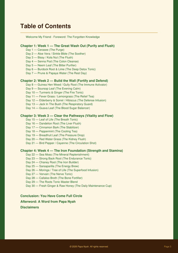 The 30-Day Jamaican Reset table of contents